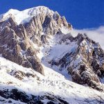 Panorama Val Ferret
